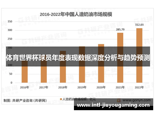 体育世界杯球员年度表现数据深度分析与趋势预测