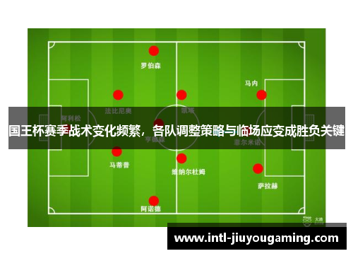 国王杯赛季战术变化频繁，各队调整策略与临场应变成胜负关键