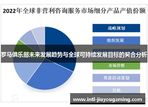 罗马俱乐部未来发展趋势与全球可持续发展目标的契合分析