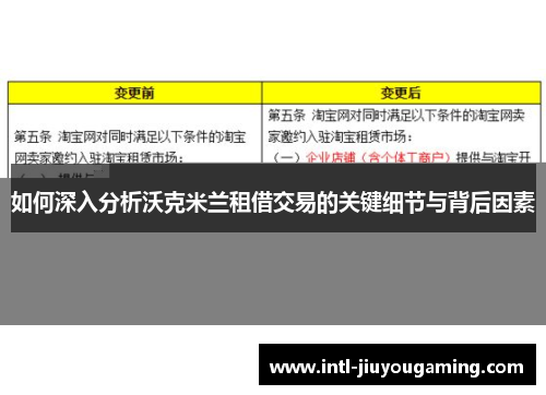 如何深入分析沃克米兰租借交易的关键细节与背后因素