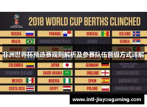 非洲世界杯预选赛规则解析及参赛队伍晋级方式详解