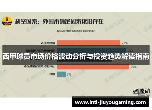 西甲球员市场价格波动分析与投资趋势解读指南