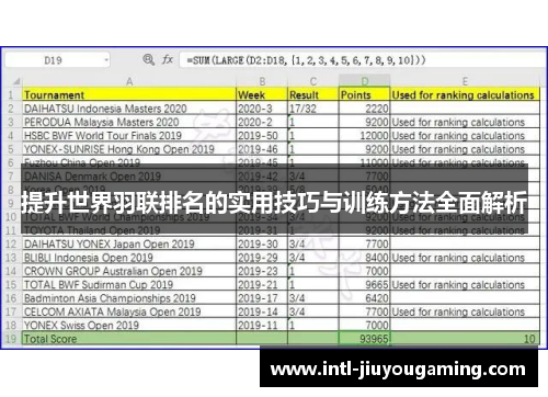 提升世界羽联排名的实用技巧与训练方法全面解析