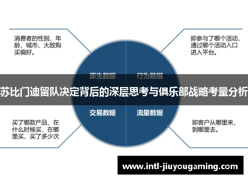 苏比门迪留队决定背后的深层思考与俱乐部战略考量分析