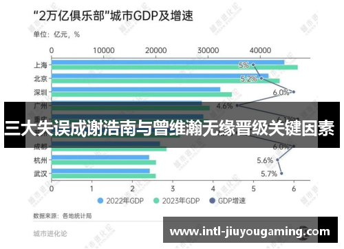 三大失误成谢浩南与曾维瀚无缘晋级关键因素 