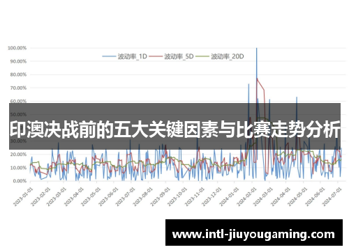 印澳决战前的五大关键因素与比赛走势分析