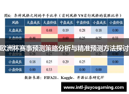 欧洲杯赛事预测策略分析与精准预测方法探讨